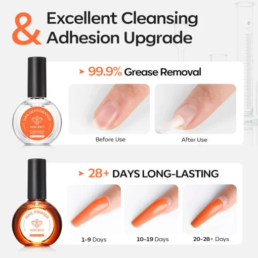 Hema-Free Upgarded Nail Primer & Prep Dehydrator Set 30ml - Image 4