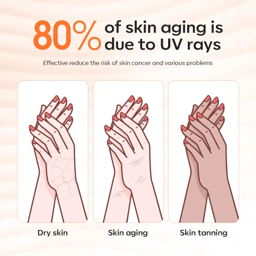 Anti-UV light Nail Glove - Image 5
