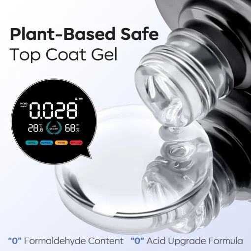 Top Coat Duo - Image 2