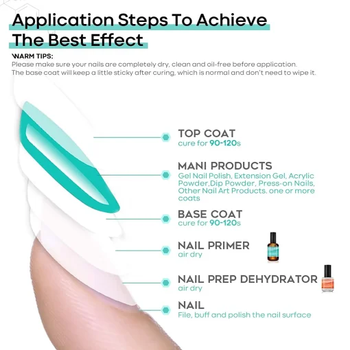 Modelones Nail Prep Dehydrator 15ml - Image 8