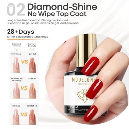 Matte & Shine Top Coat With Base Gel Trio - Image 4