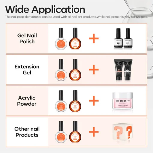 Hema-Free Upgarded Nail Primer & Prep Dehydrator Set 30ml - Image 8