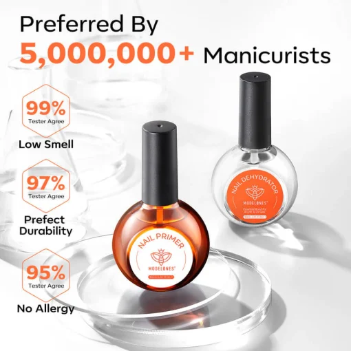 Hema-Free Upgarded Nail Primer & Prep Dehydrator Set 30ml - Image 2