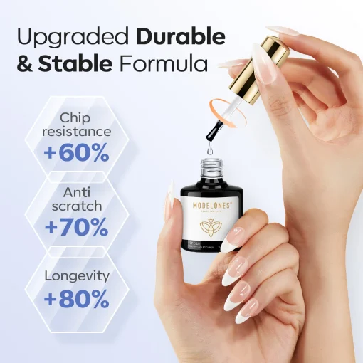 Top Coat Duo - Image 3