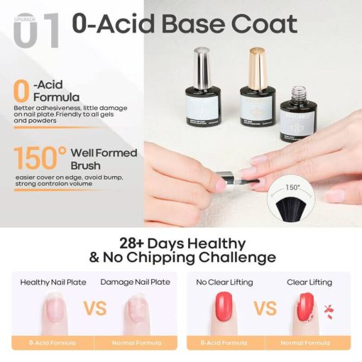 Matte & Shine Top Coat With Base Gel Trio - Image 3