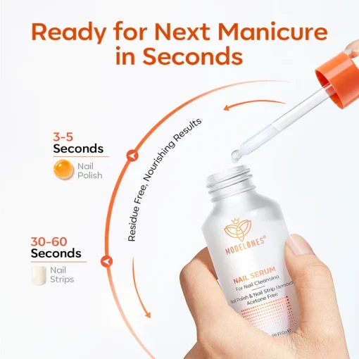 Acetone-Free Nail Polish and Nail Strip Remover - Image 5