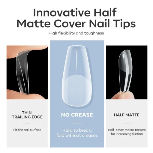 Semi-Matte Coffin Nail Art Tools Kit - Image 3