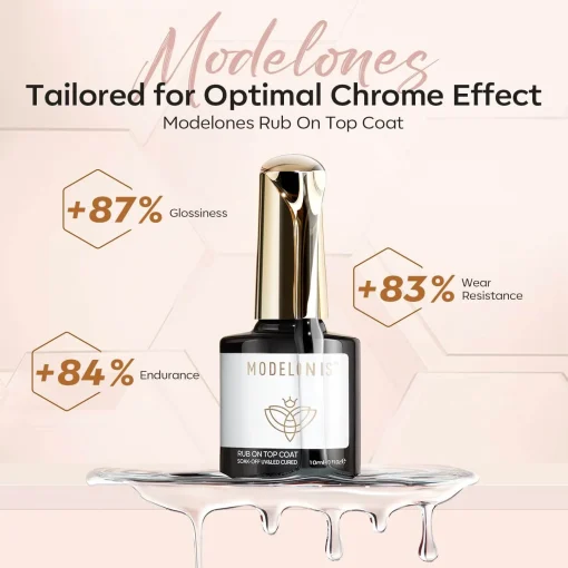 Chrome Powder Top Coat - Image 2