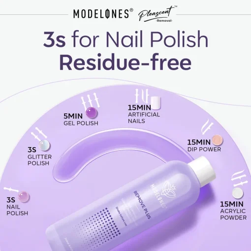 Acetone-based Remove Plus Liquid - Image 6