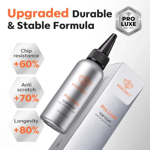 Pro Luxe Top Coat - Image 3