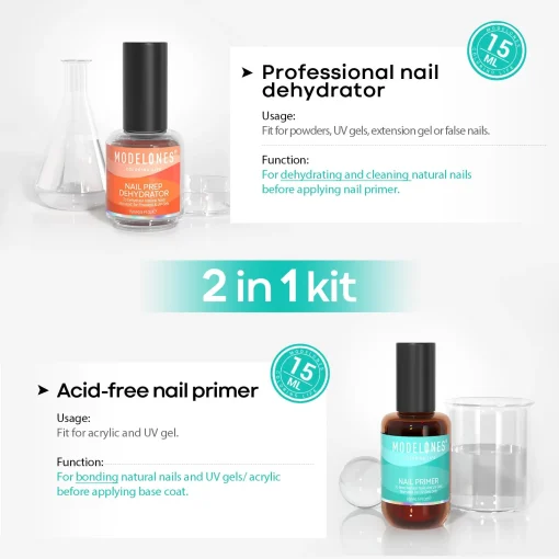Nail Primer & Nail Prep Dehydrator Set - Image 2