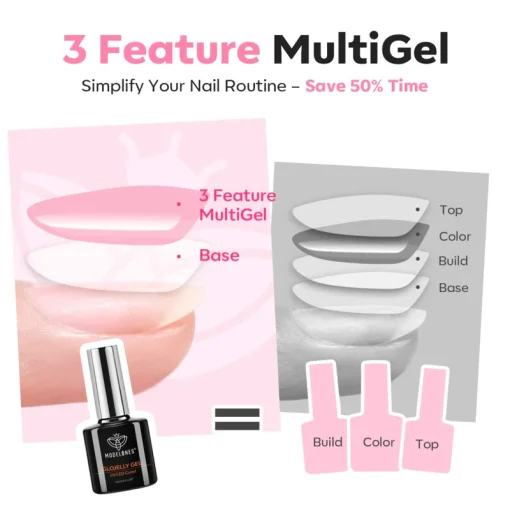 Glossy Jelly - Image 3