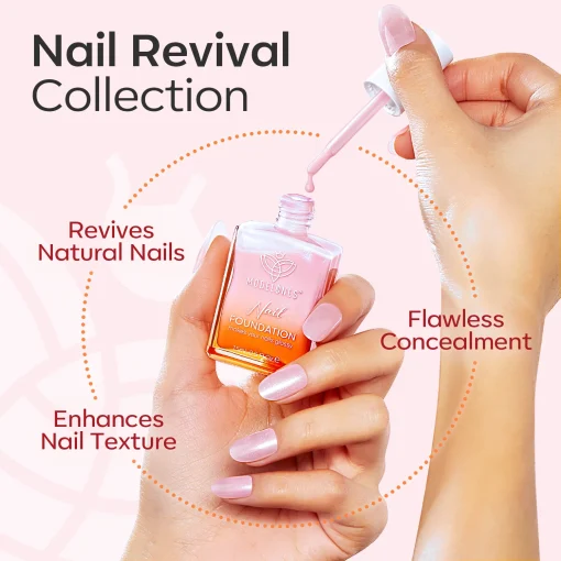 Nail Foundation with Top Coat & Cuticle Oil - Sparkle Pink - Image 4